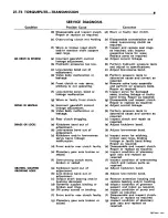 Preview for 890 page of Chrysler CHRYSLER 300 1971 Chassis Service Manual