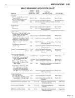 Preview for 205 page of Chrysler CHRYSLER New Yorker 1972 Chassis Service Manual