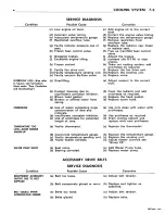 Preview for 219 page of Chrysler CHRYSLER New Yorker 1972 Chassis Service Manual