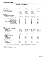 Preview for 232 page of Chrysler CHRYSLER New Yorker 1972 Chassis Service Manual