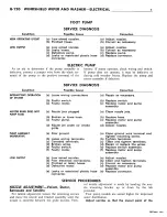 Preview for 353 page of Chrysler CHRYSLER New Yorker 1972 Chassis Service Manual