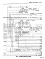 Preview for 410 page of Chrysler CHRYSLER New Yorker 1972 Chassis Service Manual