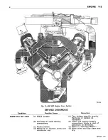 Preview for 423 page of Chrysler CHRYSLER New Yorker 1972 Chassis Service Manual