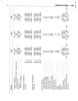 Preview for 503 page of Chrysler CHRYSLER New Yorker 1972 Chassis Service Manual