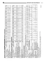 Preview for 7 page of Chrysler Concorde 1993 Service Manual