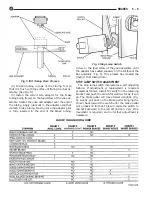 Preview for 103 page of Chrysler Concorde 1993 Service Manual