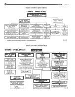 Preview for 107 page of Chrysler Concorde 1993 Service Manual