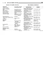 Preview for 198 page of Chrysler Concorde 1993 Service Manual