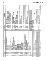 Preview for 544 page of Chrysler Concorde 1993 Service Manual