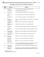 Preview for 546 page of Chrysler Concorde 1993 Service Manual