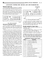 Preview for 780 page of Chrysler Concorde 1993 Service Manual