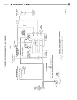 Preview for 787 page of Chrysler Concorde 1993 Service Manual