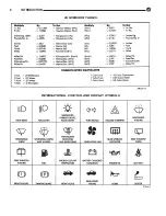 Preview for 805 page of Chrysler Concorde 1993 Service Manual