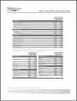 Preview for 7 page of Chrysler Crossfire Coupe Limited 2006 Features & Specifications