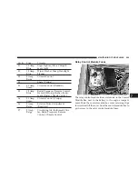 Preview for 225 page of Chrysler Crossfire SRT6 Instruction Manual