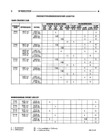 Preview for 11 page of Chrysler DODGE AD100 1993 Service Manual