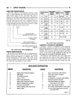 Preview for 477 page of Chrysler DODGE AD100 1993 Service Manual