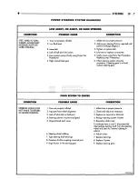 Preview for 968 page of Chrysler DODGE AD100 1993 Service Manual