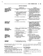 Preview for 1352 page of Chrysler DODGE AD100 1993 Service Manual