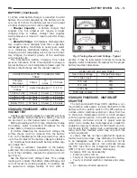 Preview for 424 page of Chrysler Dodge Caravan 2002 Manual