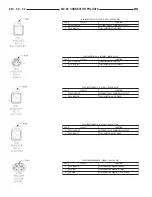 Предварительный просмотр 1093 страницы Chrysler Dodge Caravan 2002 Manual