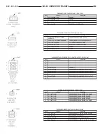 Предварительный просмотр 1119 страницы Chrysler Dodge Caravan 2002 Manual