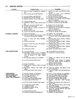 Preview for 176 page of Chrysler Dodge Coronet 1969 Series Service Manual