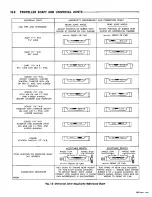 Preview for 494 page of Chrysler Dodge Coronet 1969 Series Service Manual