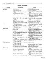 Preview for 525 page of Chrysler Dodge Coronet 1969 Series Service Manual