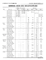 Предварительный просмотр 5 страницы Chrysler Imperial 1959 Service Manual Supplement