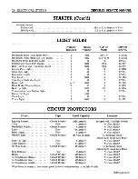 Предварительный просмотр 32 страницы Chrysler Imperial 1959 Service Manual Supplement