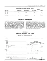 Предварительный просмотр 777 страницы Chrysler Imperial 1960 Service Manual