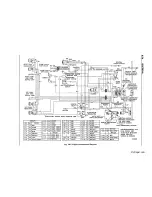 Preview for 202 page of Chrysler Imperial 1963 Service Manual