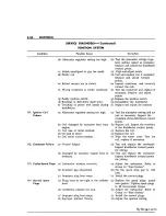 Preview for 212 page of Chrysler Imperial 1963 Service Manual