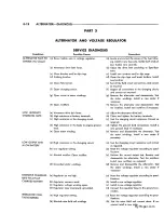 Preview for 134 page of Chrysler Imperial 1965 Service – Technical Manual