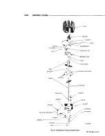 Preview for 154 page of Chrysler Imperial 1965 Service – Technical Manual