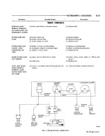 Preview for 169 page of Chrysler Imperial 1965 Service – Technical Manual