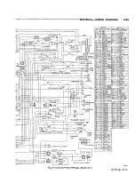 Preview for 201 page of Chrysler Imperial 1965 Service – Technical Manual