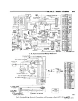 Preview for 207 page of Chrysler Imperial 1965 Service – Technical Manual