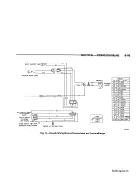 Preview for 209 page of Chrysler Imperial 1965 Service – Technical Manual