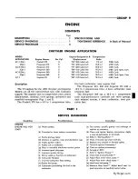 Preview for 210 page of Chrysler Imperial 1965 Service – Technical Manual