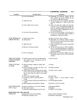 Preview for 248 page of Chrysler Imperial 1965 Service – Technical Manual