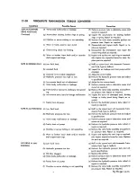 Preview for 361 page of Chrysler Imperial 1965 Service – Technical Manual