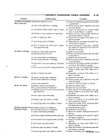 Preview for 362 page of Chrysler Imperial 1965 Service – Technical Manual