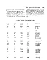 Preview for 510 page of Chrysler Imperial 1965 Service – Technical Manual