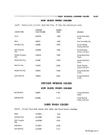 Preview for 512 page of Chrysler Imperial 1965 Service – Technical Manual