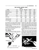 Preview for 518 page of Chrysler Imperial 1965 Service – Technical Manual