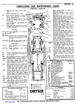 Предварительный просмотр 7 страницы Chrysler Imperial 300 1965 Service Manual