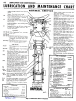 Предварительный просмотр 8 страницы Chrysler Imperial 300 1965 Service Manual