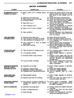 Предварительный просмотр 170 страницы Chrysler Imperial 300 1965 Service Manual